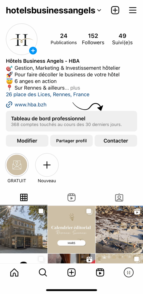 Le tableau professionnel des statistiques sur Instagram